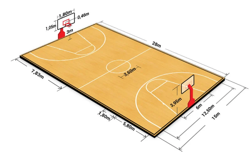 Mô phỏng số đo sân bóng rổ chuẩn nhất 